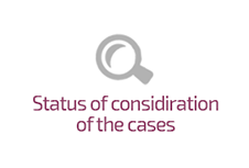 State of considiration of the cases